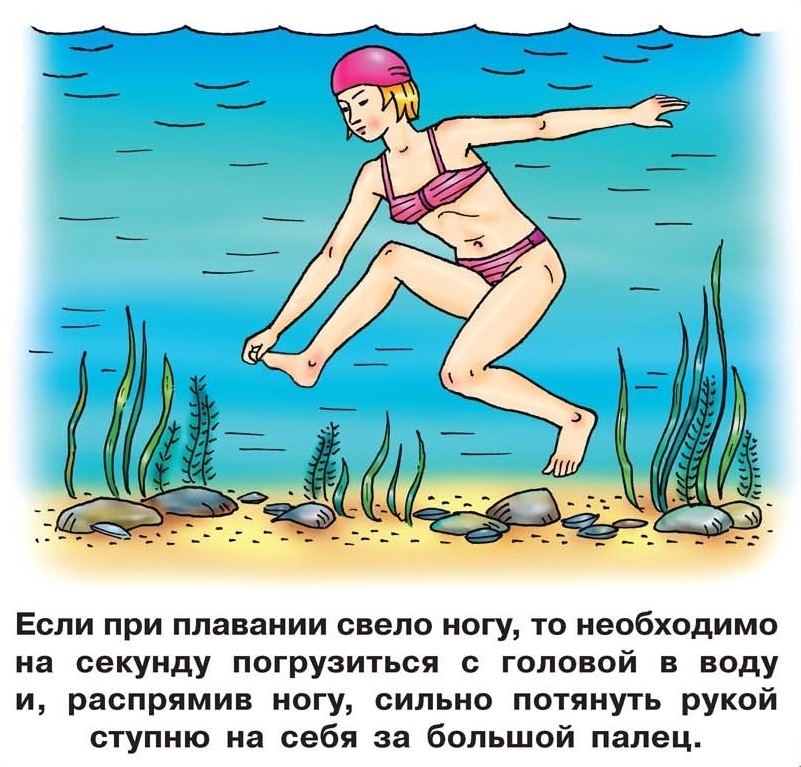 Человек выйдя из реки после купания. Судороги в воде. Если свело ногу судорогой в воде. Свело ногу в воде. Что делать если свело ногу в воде.