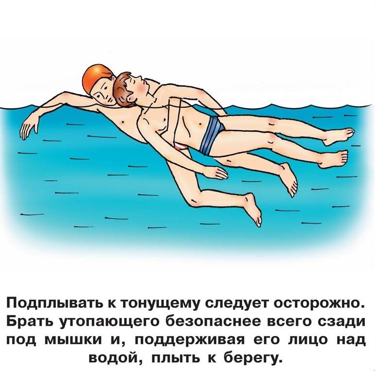 Оказание помощи на воде картинки