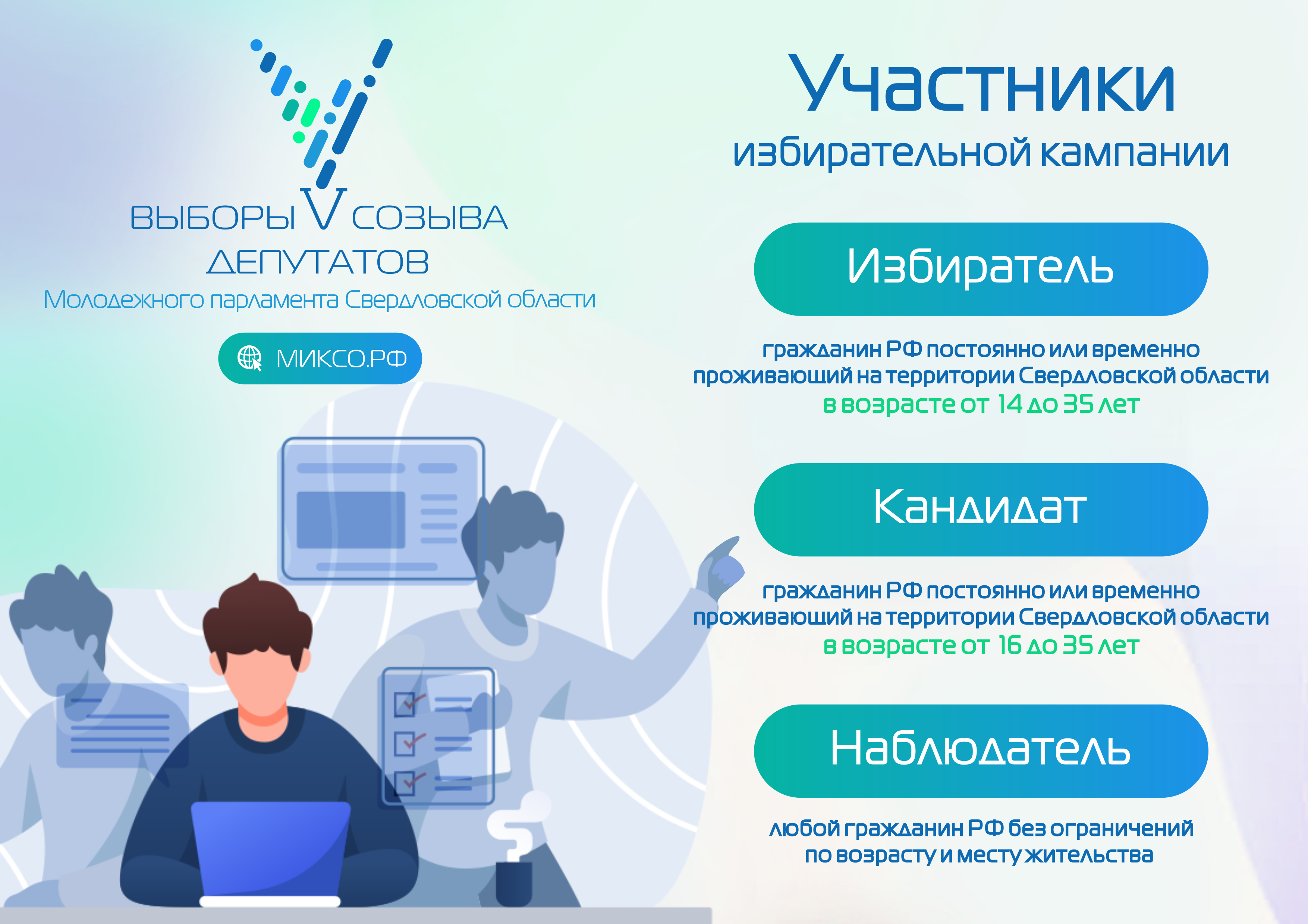 Предвыборная компания. Молодежный парламент Свердловской области 2021. Избирательная кампания по выборам. Выборы депутатов. Выборы в Свердловской области.